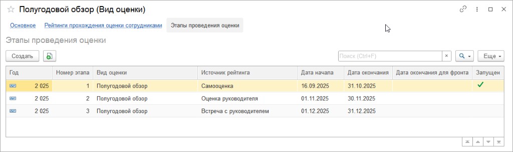 Вкладка этапов в виде оценки